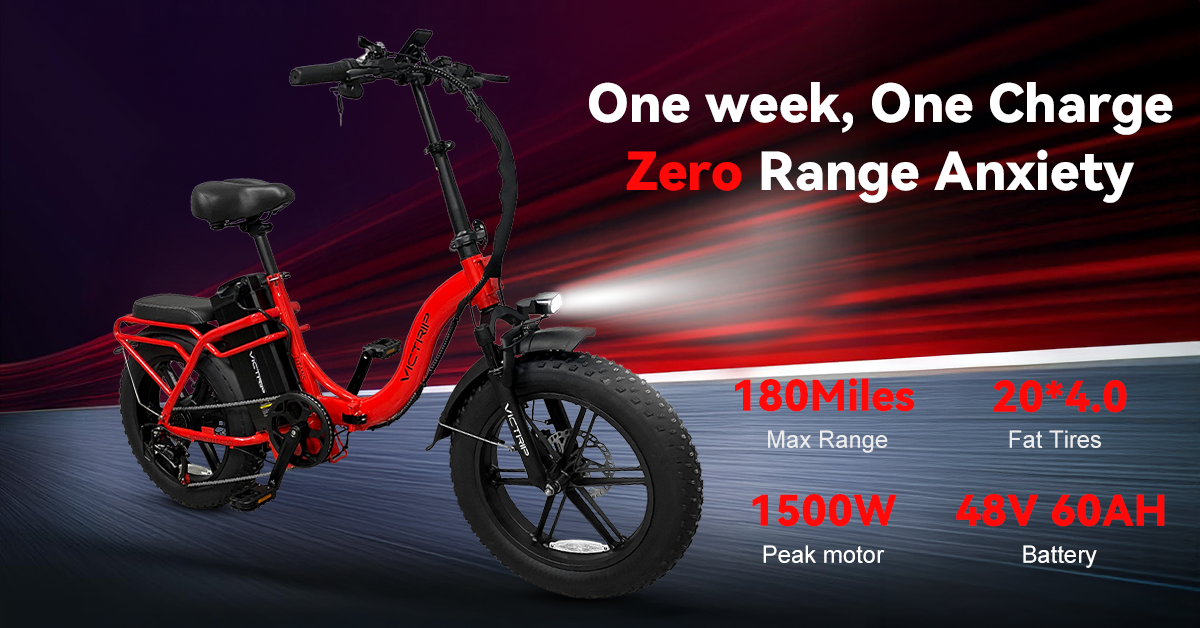 Most Powerful Electric Bike | VICTRIP