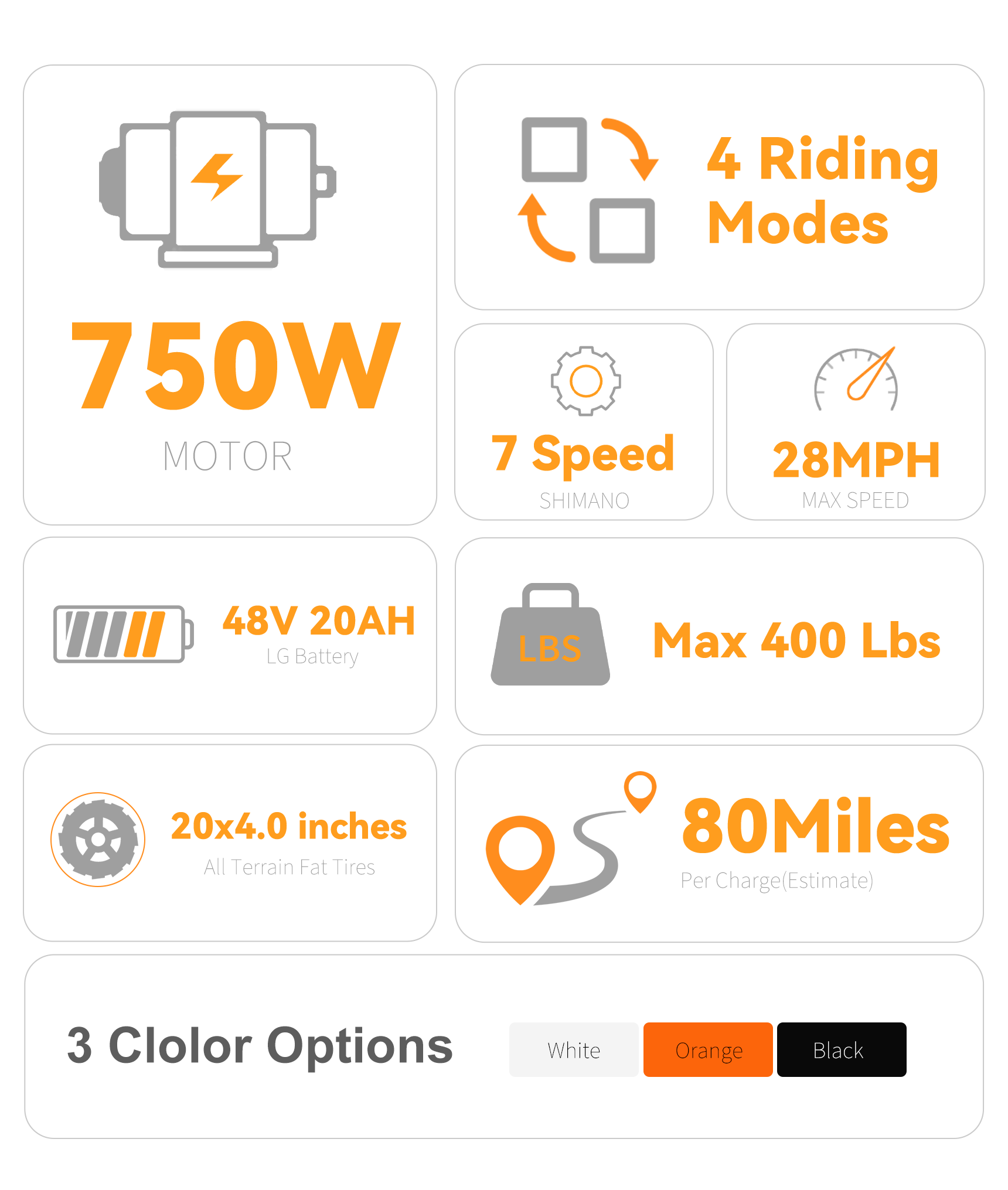 VICTRIP® R5 Foldable Ebike
