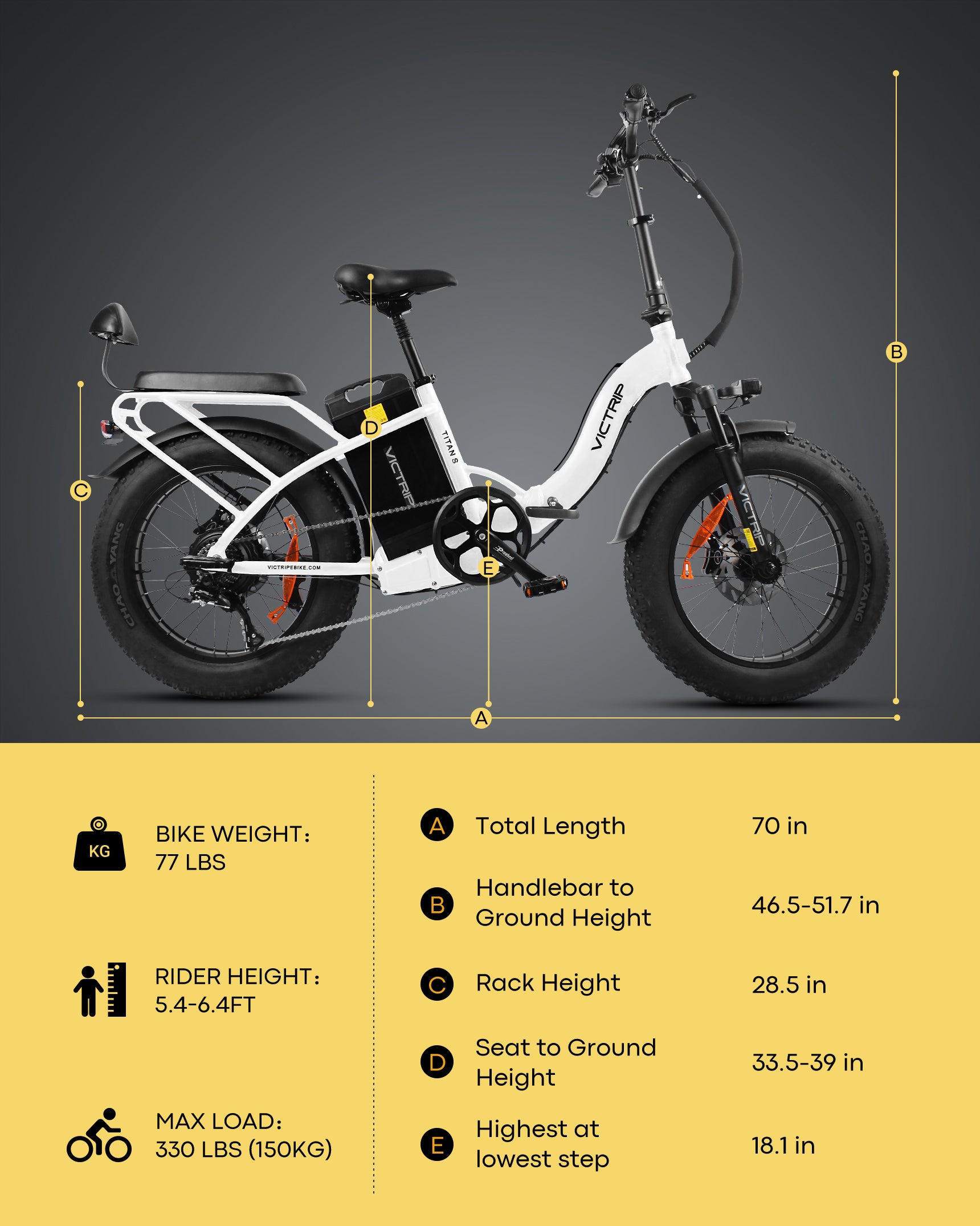 VICTRIP® TITAN S Foldable Ebike
