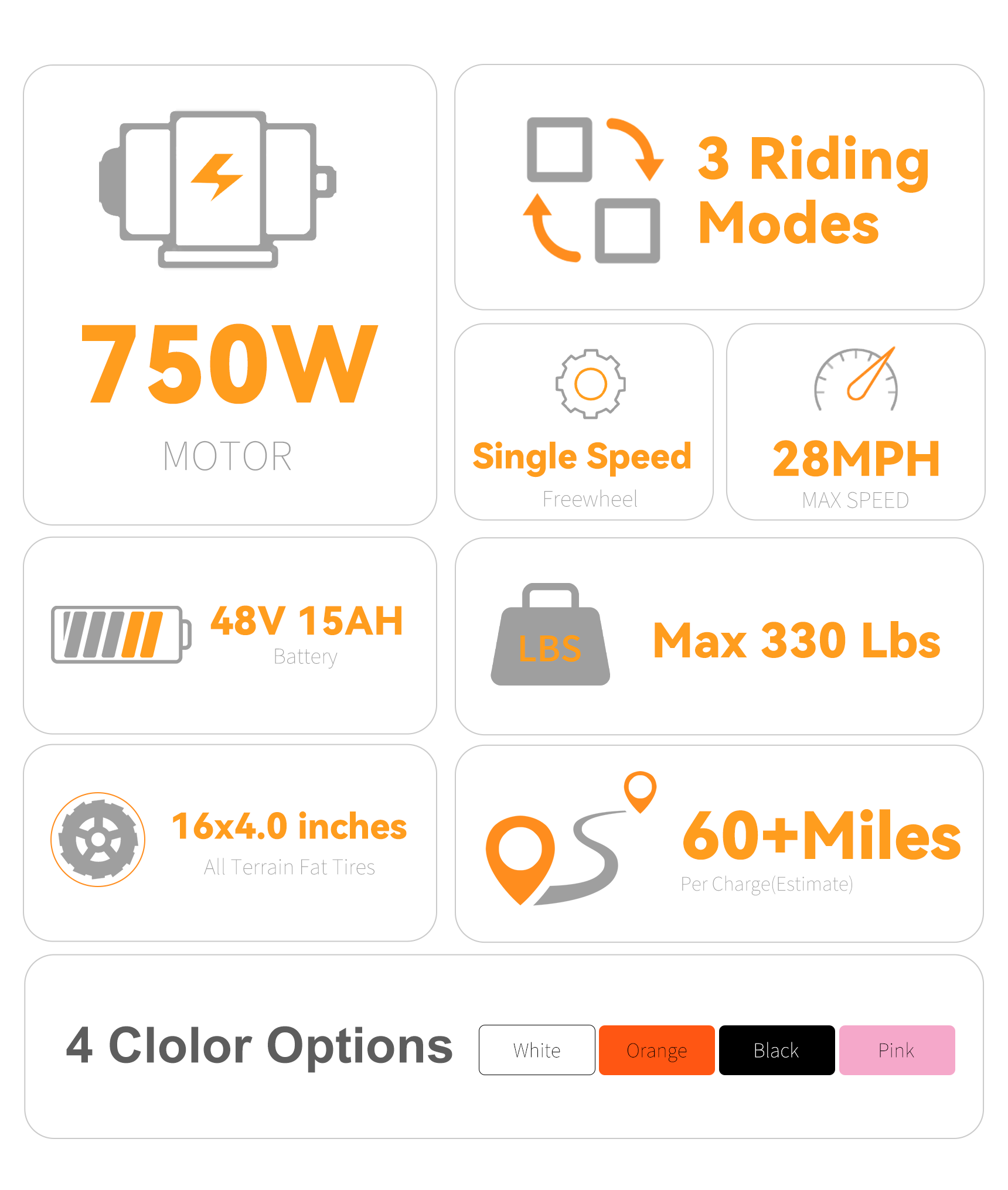 750W Electric Bike 48V | VICTRIP