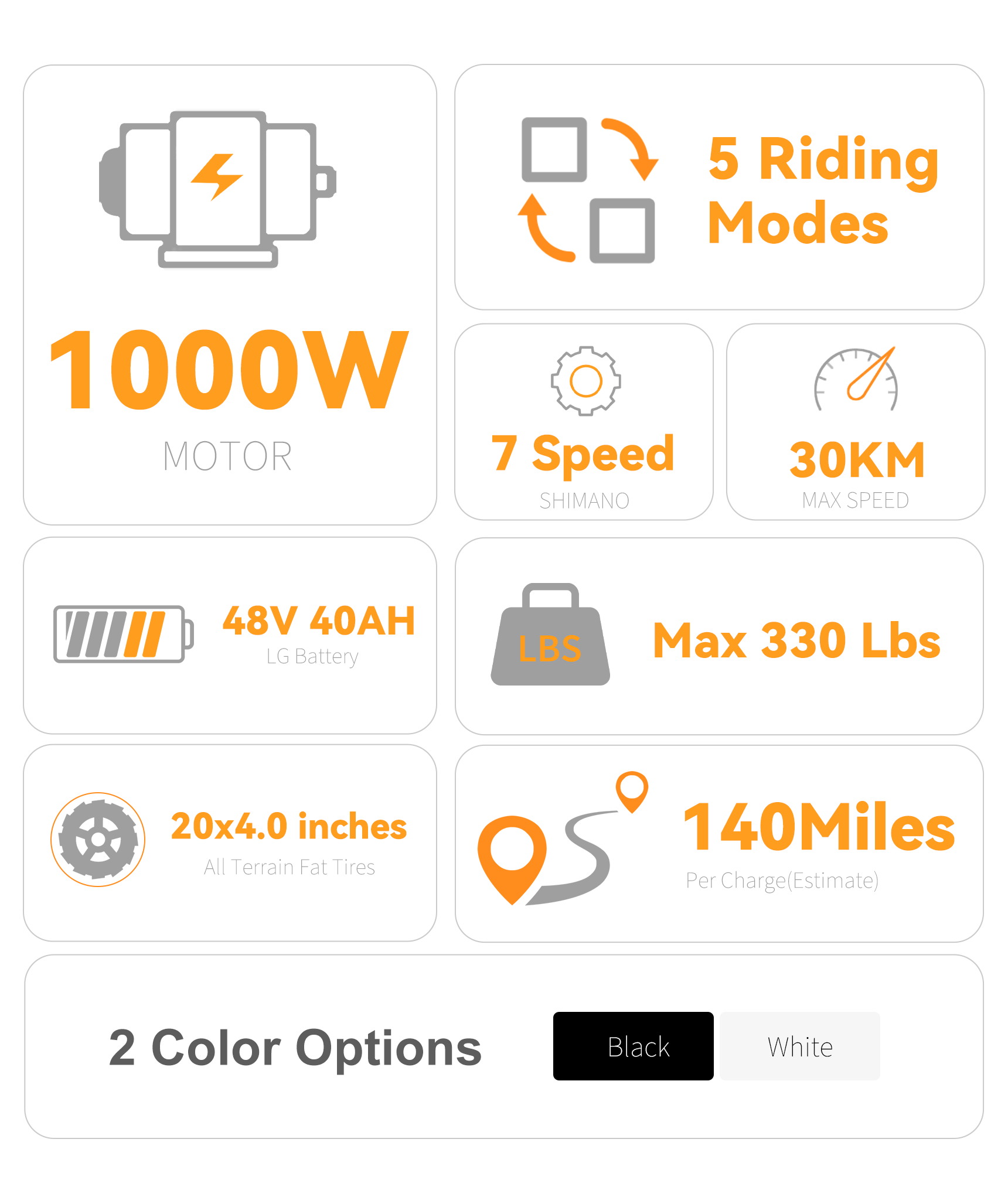 VICTRIP® TITAN S Foldable Ebike