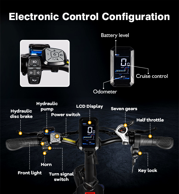 Thumb Throttle Vs Twist Throttle Ebike | VICTRIP