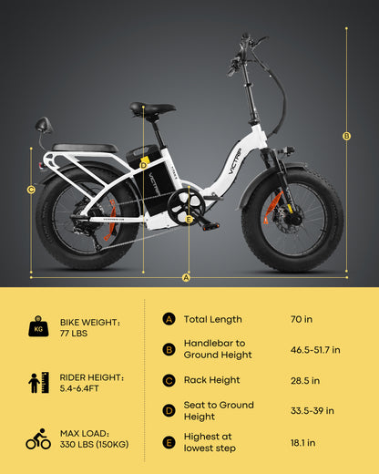 VICTRIP® TITAN S  Foldable Ebike