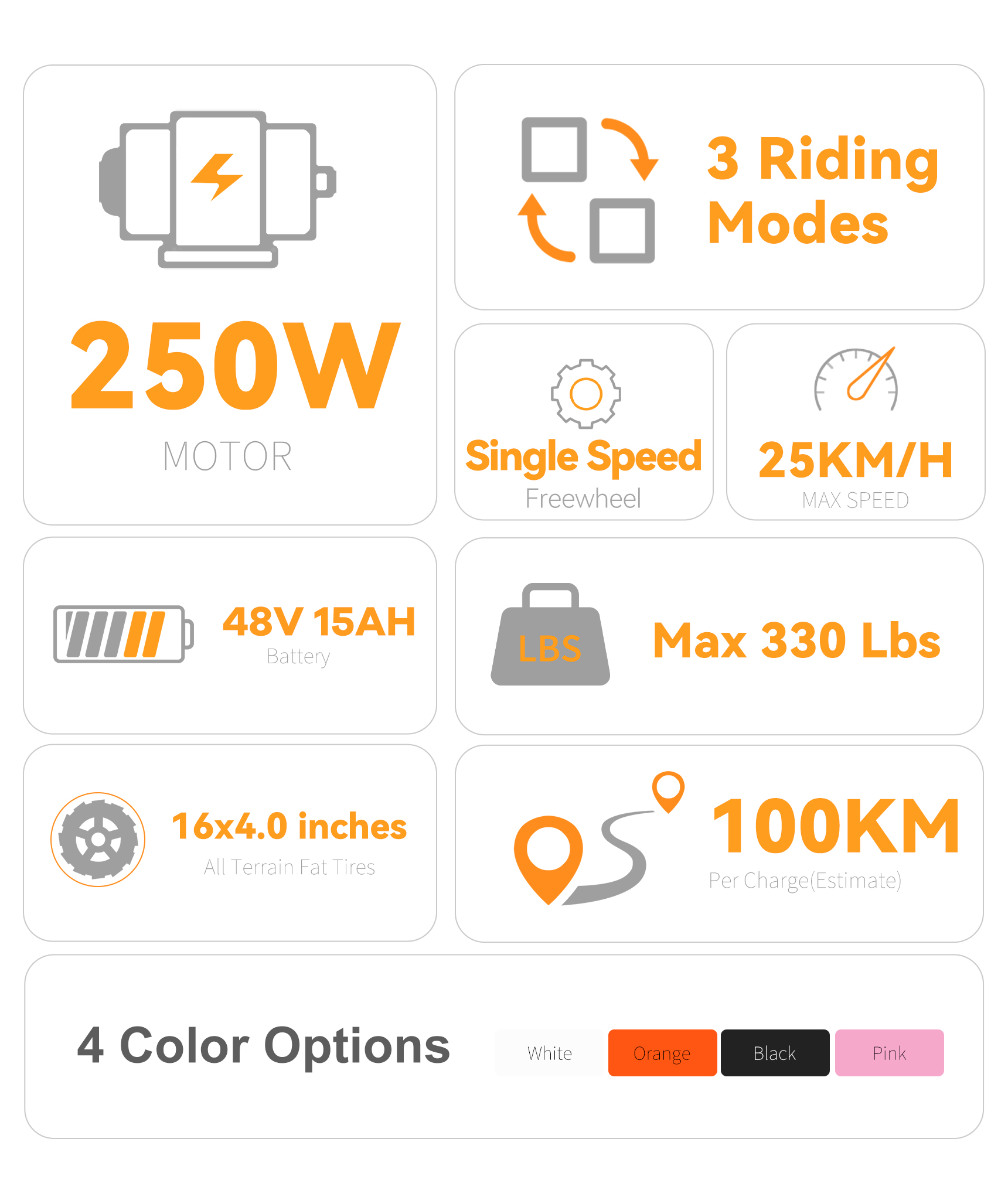 250W Electric Bike Off Road​​ | VICTRIP