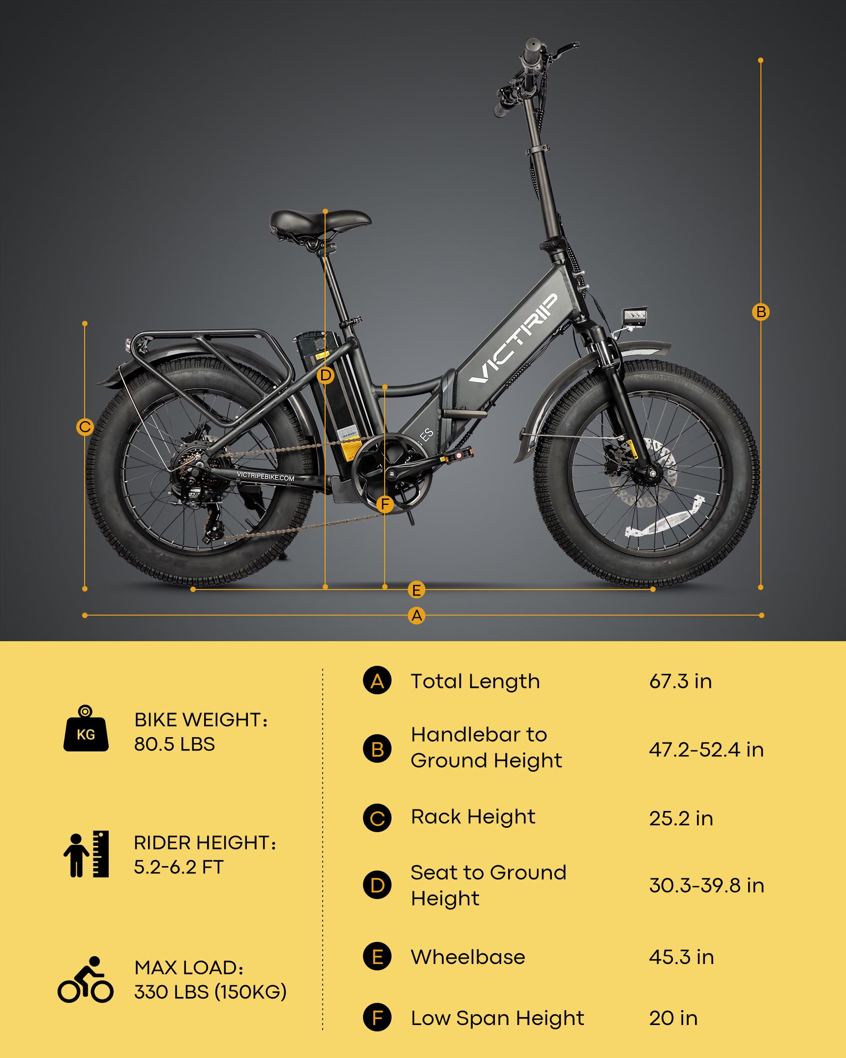 VICTRIP® Janus2.0&Janus ES 2.0 Foldable Ebike