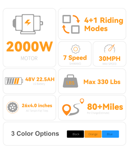 VICTRIP® Combo Sale N12 Ebike