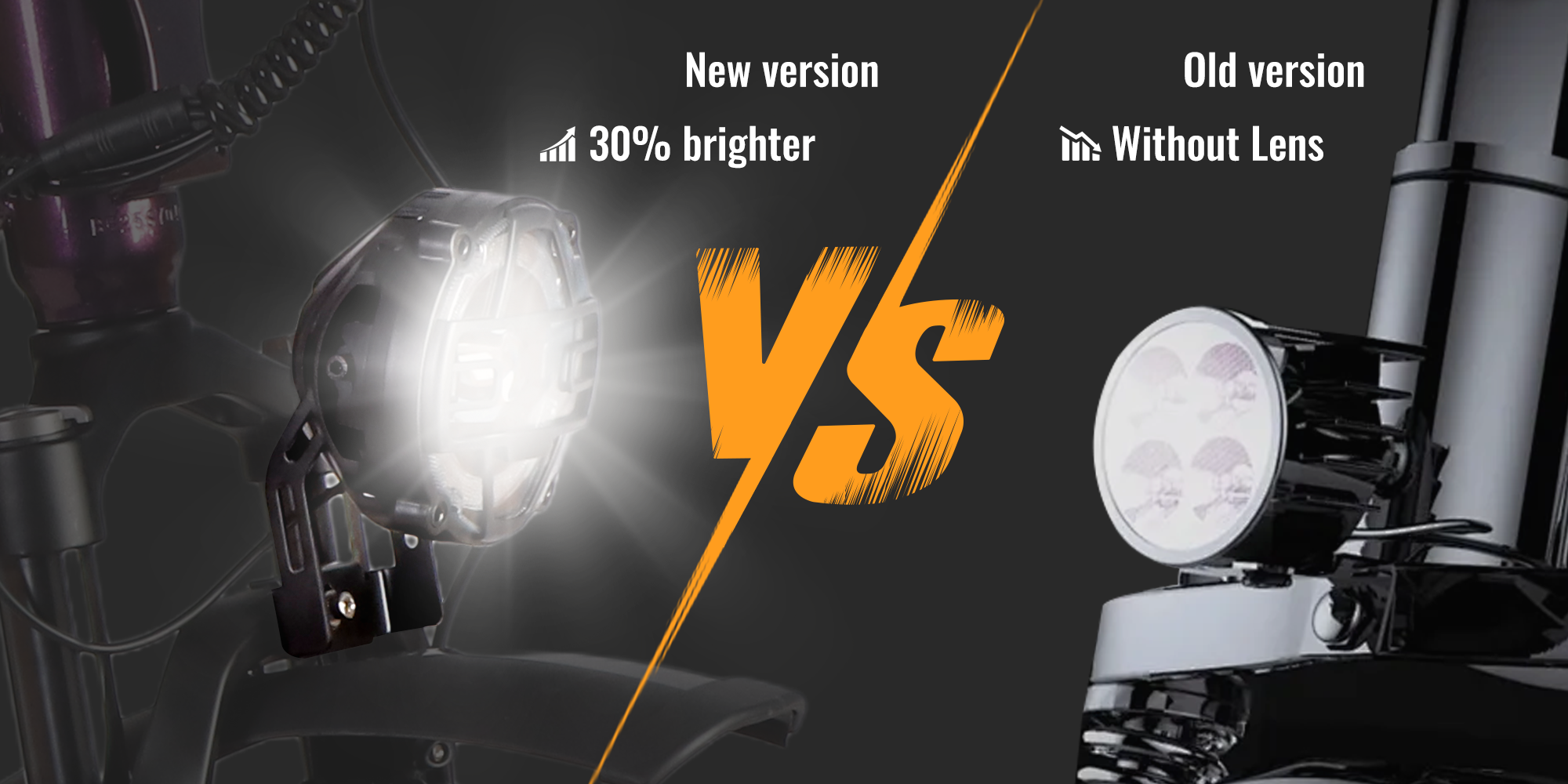 Electric Bike Headlight | VICTRIP