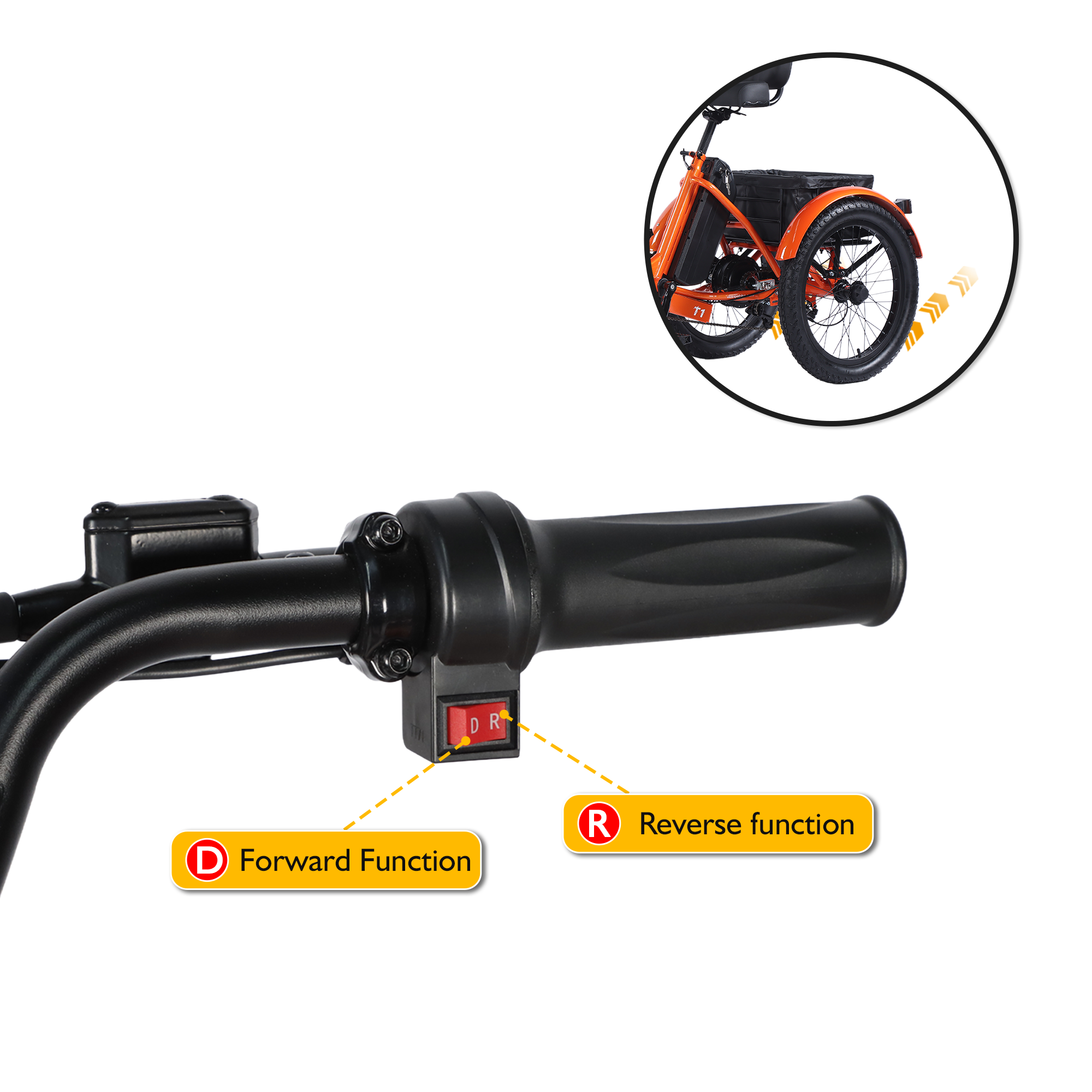 E Tricycles For Adults​ | VICTRIP